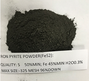 研磨材料添加劑